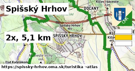 Spišský Hrhov Turistické trasy  