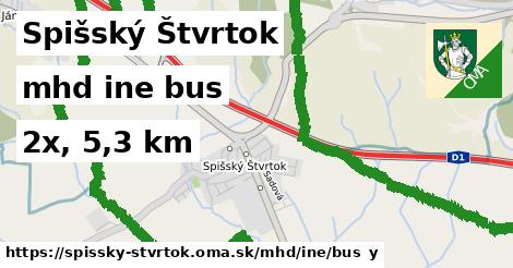 Spišský Štvrtok Doprava iná bus