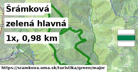 Šrámková Turistické trasy zelená hlavná