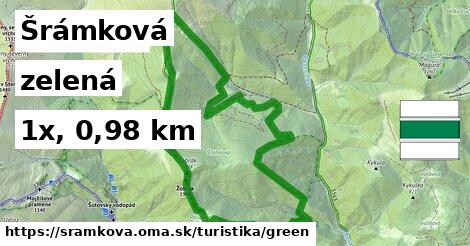 Šrámková Turistické trasy zelená 