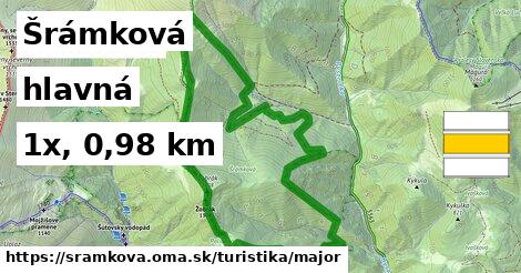 Šrámková Turistické trasy hlavná 