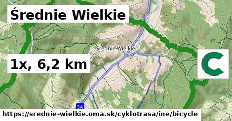Średnie Wielkie Cyklotrasy iná bicycle