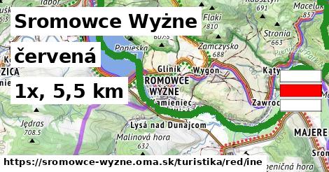 Sromowce Wyżne Turistické trasy červená iná