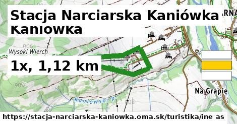 Stacja Narciarska Kaniówka Turistické trasy iná 