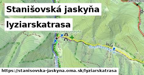 Stanišovská jaskyňa Lyžiarske trasy  