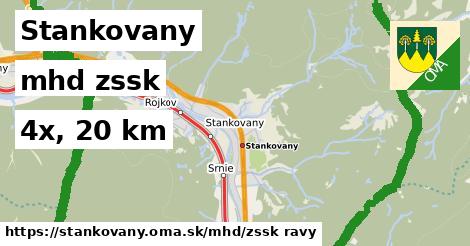 Stankovany Doprava zssk 