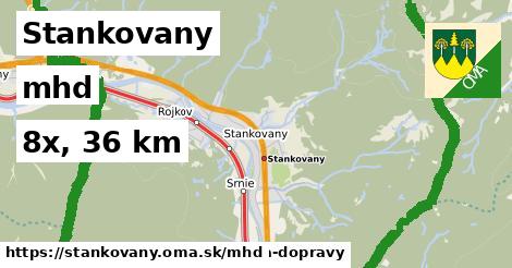 Stankovany Doprava  