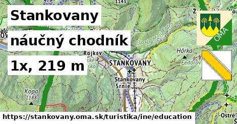 Stankovany Turistické trasy iná náučný chodník