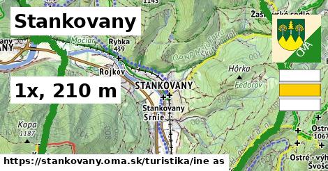 Stankovany Turistické trasy iná 