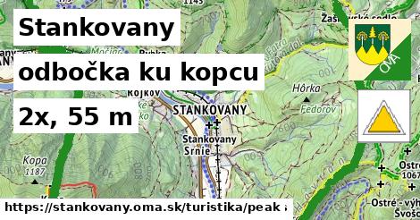 Stankovany Turistické trasy odbočka ku kopcu 