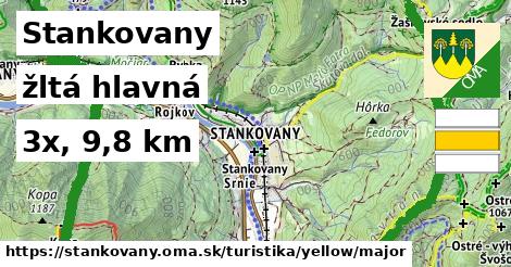 Stankovany Turistické trasy žltá hlavná