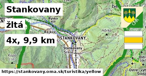 Stankovany Turistické trasy žltá 