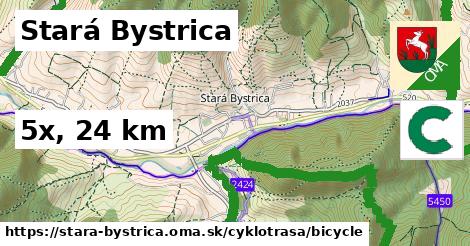 Stará Bystrica Cyklotrasy bicycle 