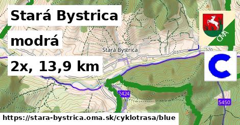 Stará Bystrica Cyklotrasy modrá 