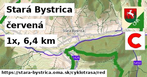 Stará Bystrica Cyklotrasy červená 