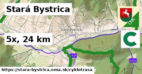 Stará Bystrica Cyklotrasy  