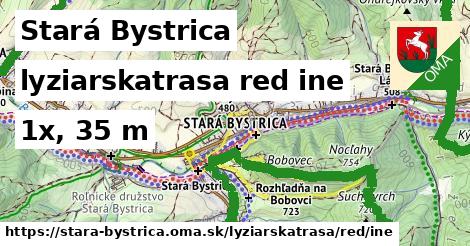 Stará Bystrica Lyžiarske trasy červená iná