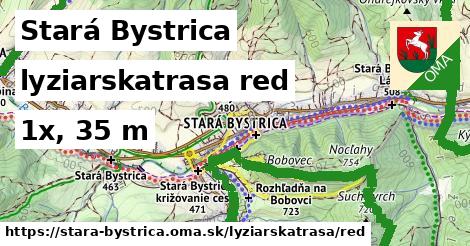 Stará Bystrica Lyžiarske trasy červená 