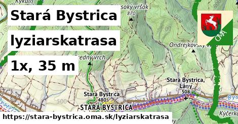 Stará Bystrica Lyžiarske trasy  