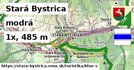 Stará Bystrica Turistické trasy modrá 