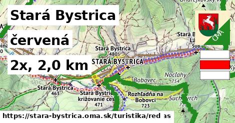 Stará Bystrica Turistické trasy červená 