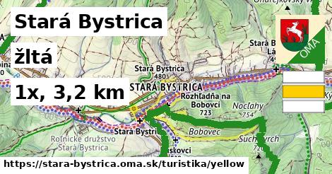 Stará Bystrica Turistické trasy žltá 