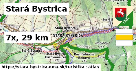 Stará Bystrica Turistické trasy  