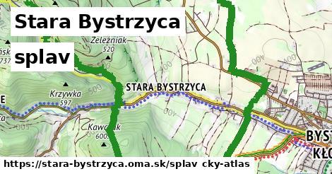 Stara Bystrzyca Splav  