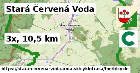 Stará Červená Voda Cyklotrasy iná bicycle