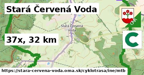 Stará Červená Voda Cyklotrasy iná mtb