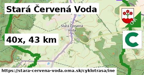 Stará Červená Voda Cyklotrasy iná 