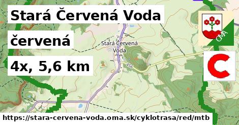 Stará Červená Voda Cyklotrasy červená mtb
