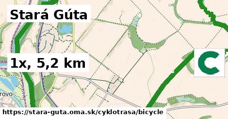 Stará Gúta Cyklotrasy bicycle 
