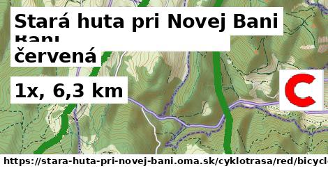 Stará huta pri Novej Bani Cyklotrasy červená bicycle