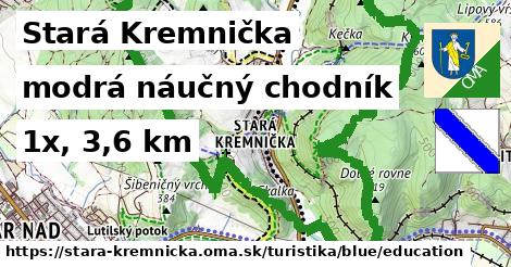 Stará Kremnička Turistické trasy modrá náučný chodník