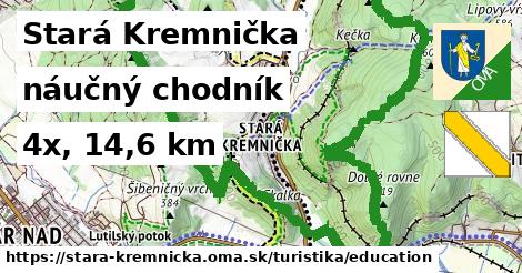 Stará Kremnička Turistické trasy náučný chodník 