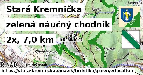 Stará Kremnička Turistické trasy zelená náučný chodník