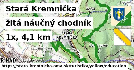 Stará Kremnička Turistické trasy žltá náučný chodník