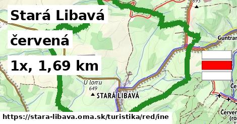 Stará Libavá Turistické trasy červená iná