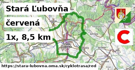Stará Ľubovňa Cyklotrasy červená 