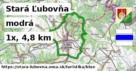 Stará Ľubovňa Turistické trasy modrá 