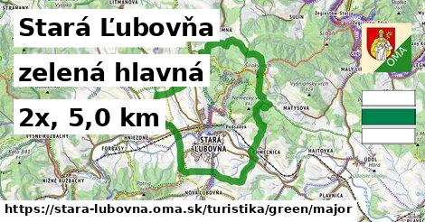 Stará Ľubovňa Turistické trasy zelená hlavná