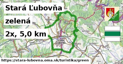 Stará Ľubovňa Turistické trasy zelená 