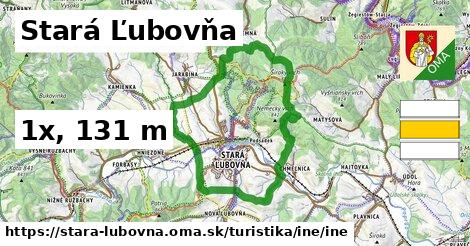 Stará Ľubovňa Turistické trasy iná iná