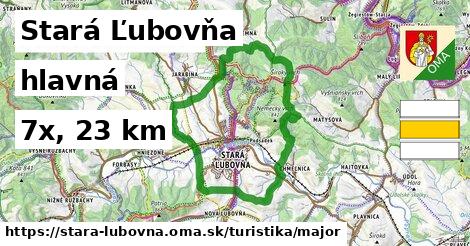 Stará Ľubovňa Turistické trasy hlavná 