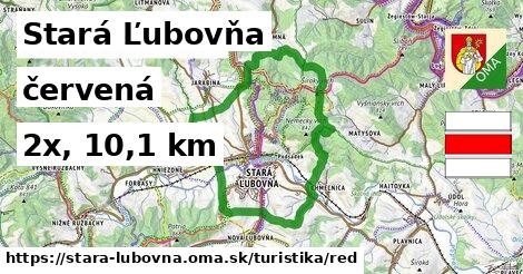 Stará Ľubovňa Turistické trasy červená 