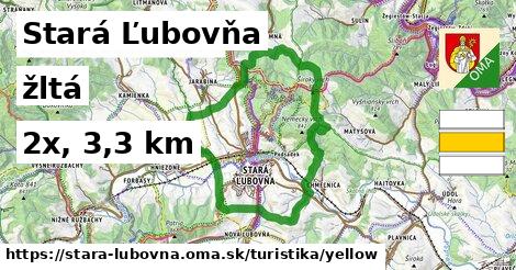 Stará Ľubovňa Turistické trasy žltá 