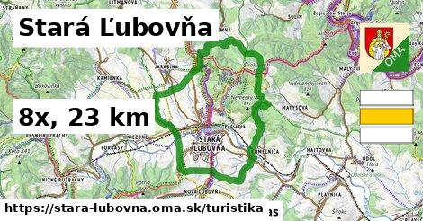 Stará Ľubovňa Turistické trasy  