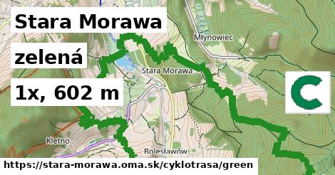 Stara Morawa Cyklotrasy zelená 