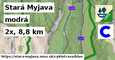 Stará Myjava Cyklotrasy modrá 